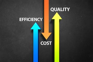 shop efficiency 300x200 1 | How the Right Contract Manufacturer Can Benefit Your Bottom Line, Liberty Electronics®